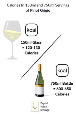 how many calories is a glass of pinot grigio: exploring the nuances of wine and nutrition